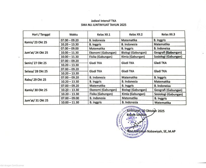 JADWAL ITENSIF TES KEMAMPUAN AKADEMIK (TKA) SMA NU JUNTINYUAT